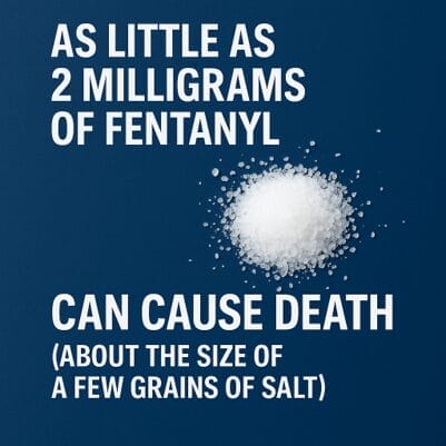 fentanyl mg